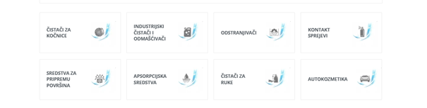 industrijska sredstva za čišćenje